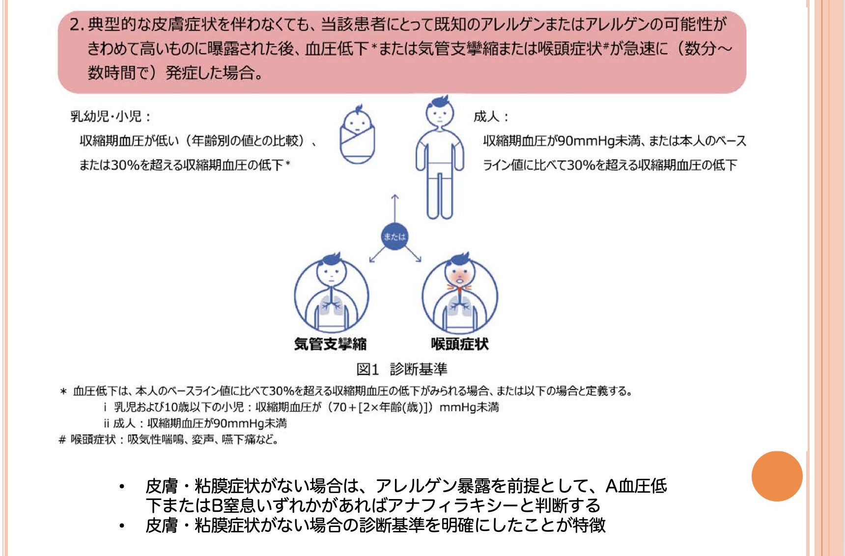 アナフィラキシー(ショック): 診断基準と救急対応
